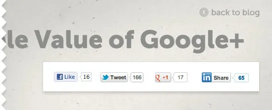 Novo SEO Social: compartilhamento