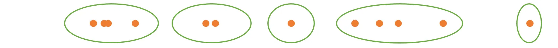 A maneira 100% correta de fazer breakpoints em CSS: bolinhas agrupadas