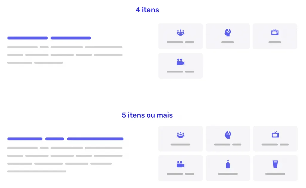Comparativo mostrando o resultado que se conseguiu chegar até o momento.