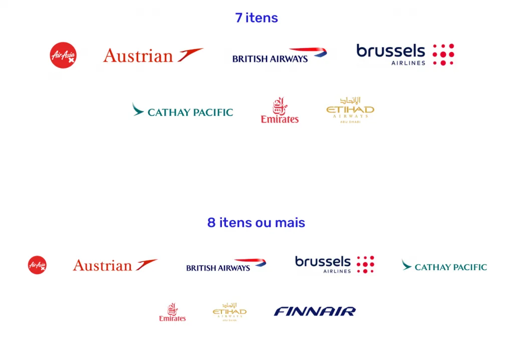 Comparativo de layouts: com 7 logos e com 8 logos ou mais.