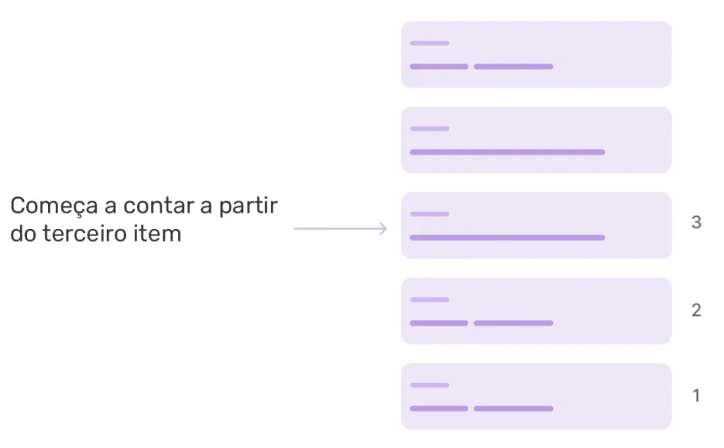 Explicações adicionais sobre o wireframe anterior, fazendo contagem de itens.