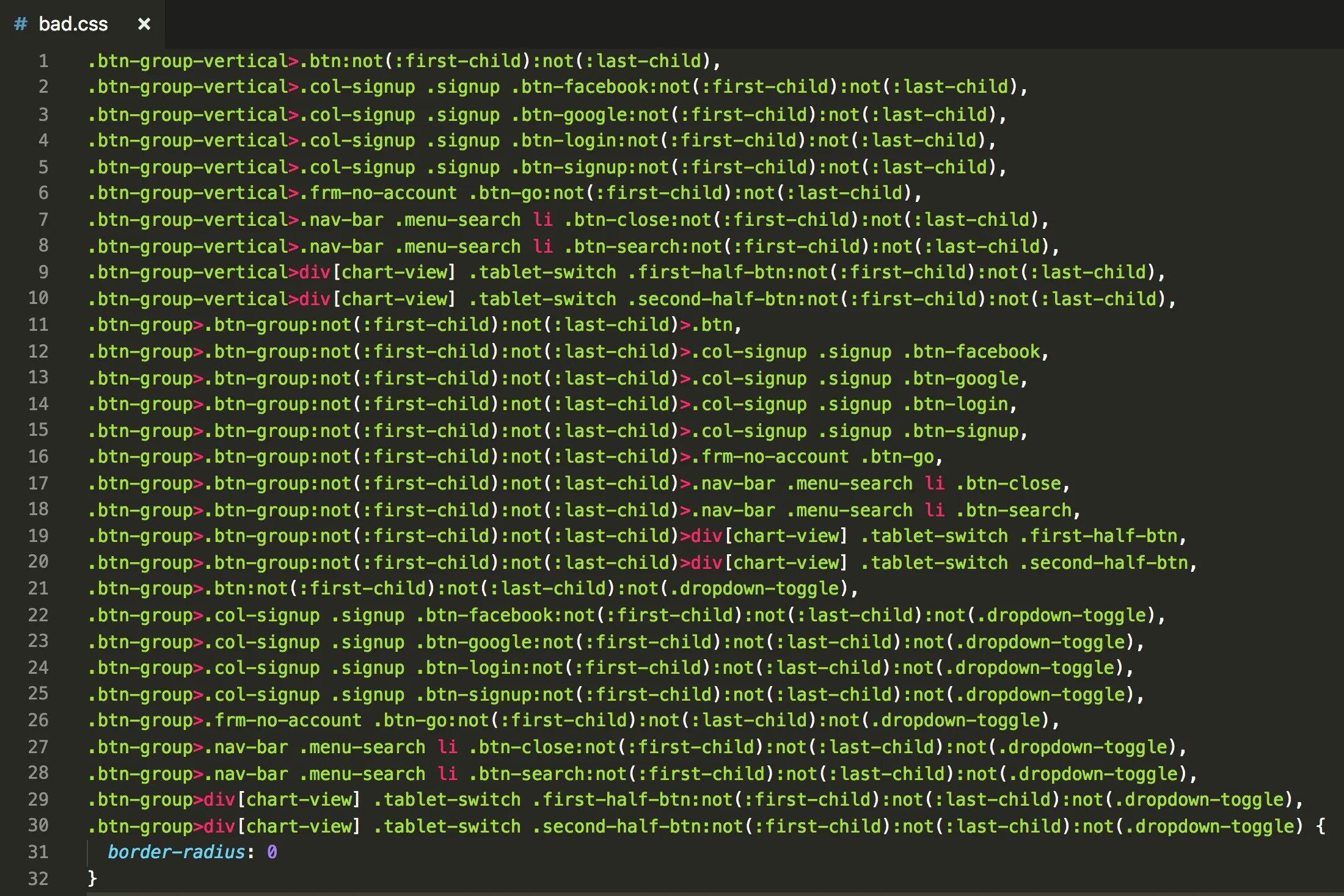 CSS morto: exemplo de CSS ruim que poderia ser identificado