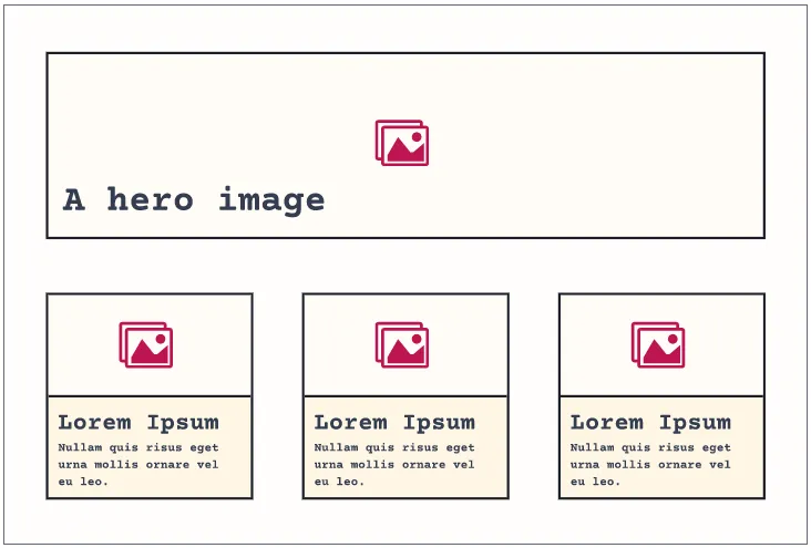 CUBE CSS: camada Composição: exemplo de layout clássico.