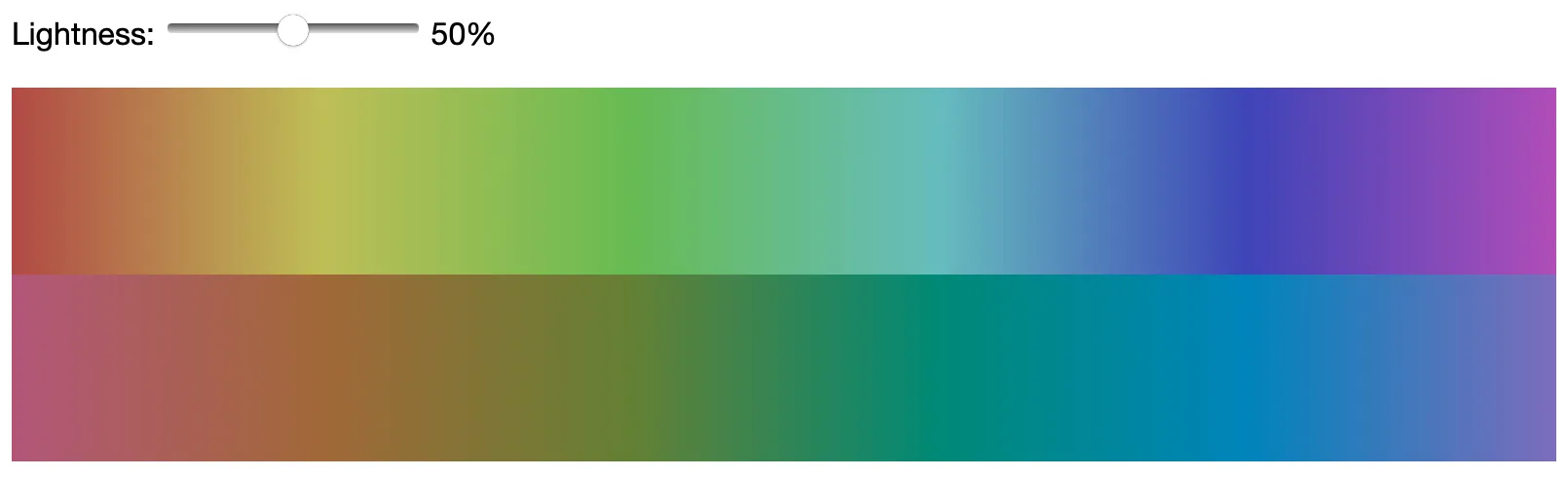 Dark Mode: diferença entre cores HSL e LCH.