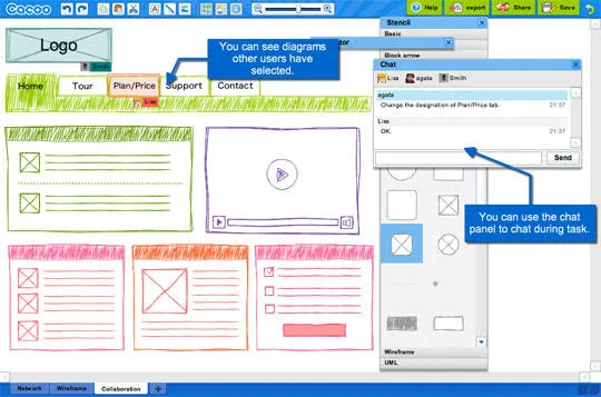 Ferramenta para criação de wireframes: Cacoo