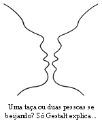 Uma taça ou duas pessoas se beijando? Só Gestalt explica...