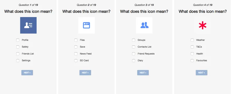 Exemplo de tela do jogo dos ícones.