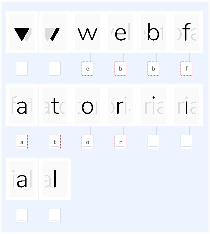 Identificador de fonte: é preciso informar manualmente algumas letras no Font Finder.