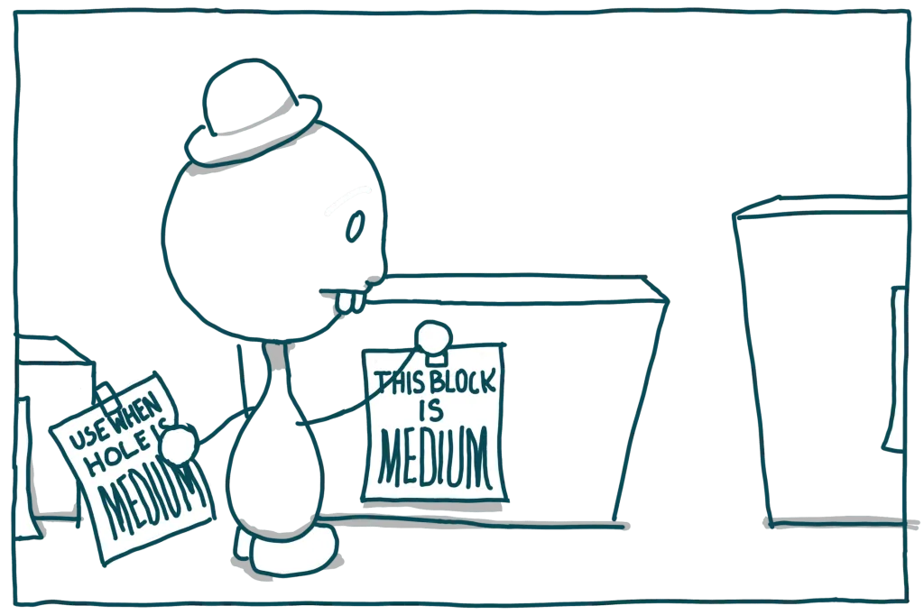 Imagens responsivas com srcset e sizes: declarativo