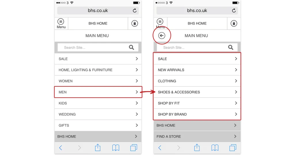A mecânica do Voltar