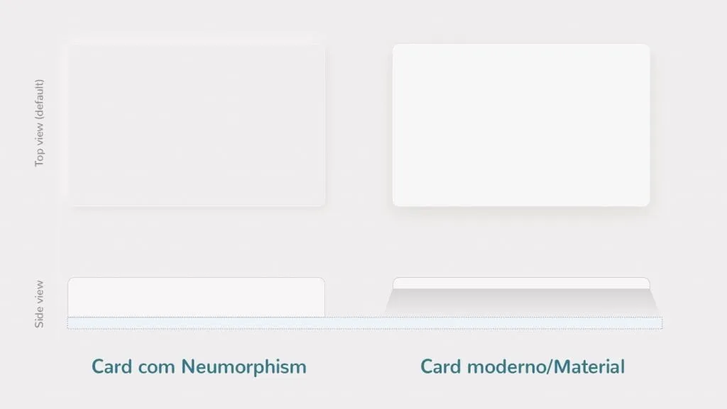 Neumorphism: comparação com Material design.