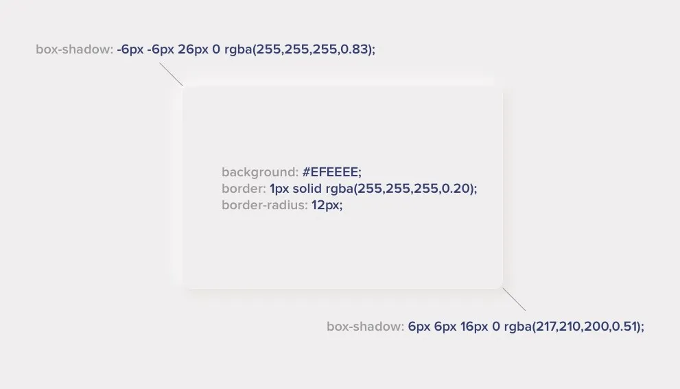 Neumorfismo: como codificar em CSS.