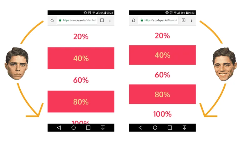 Comparativo de telas mobile, uma mostrando o erro que acontece e a outra está correta devido à implementação do macete para unidades de viewport em mobile.