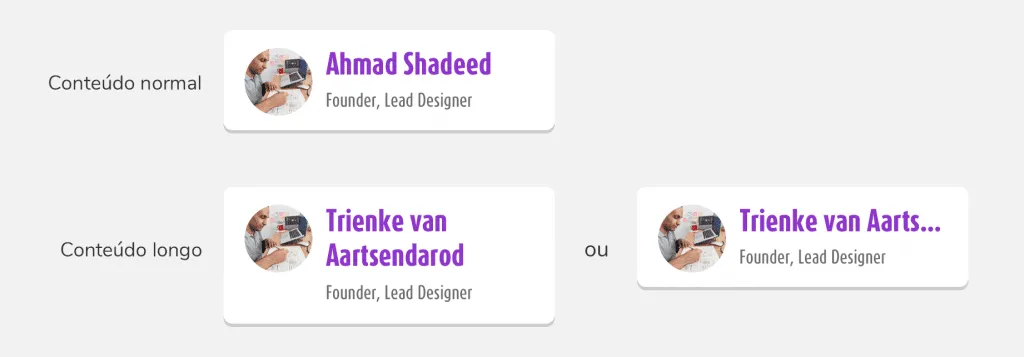Planejamento visual de conteúdo normal e conteúdo longo.